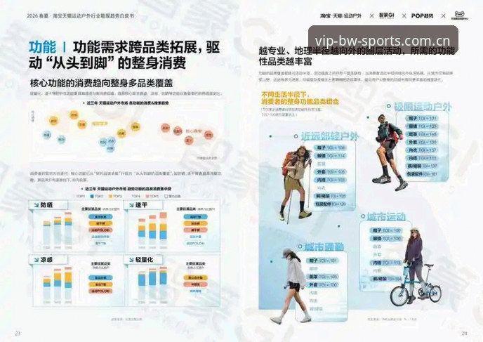 宝威体育平台高清直播技术升级：2024年最新动态解析