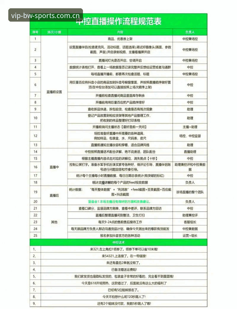 宝威体育热门赛事直播使用教程：从入门到精通的操作指南